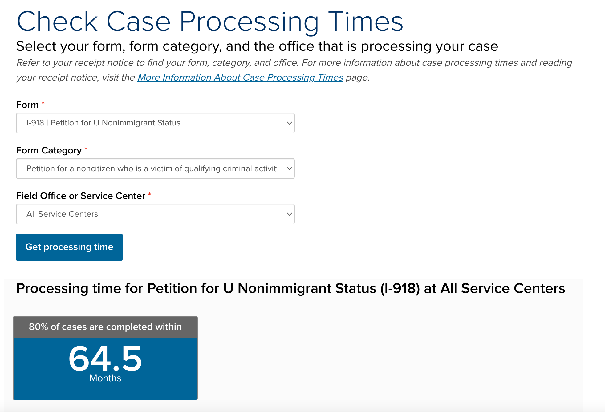 Case processing time for I-918 form (64.5 months)
